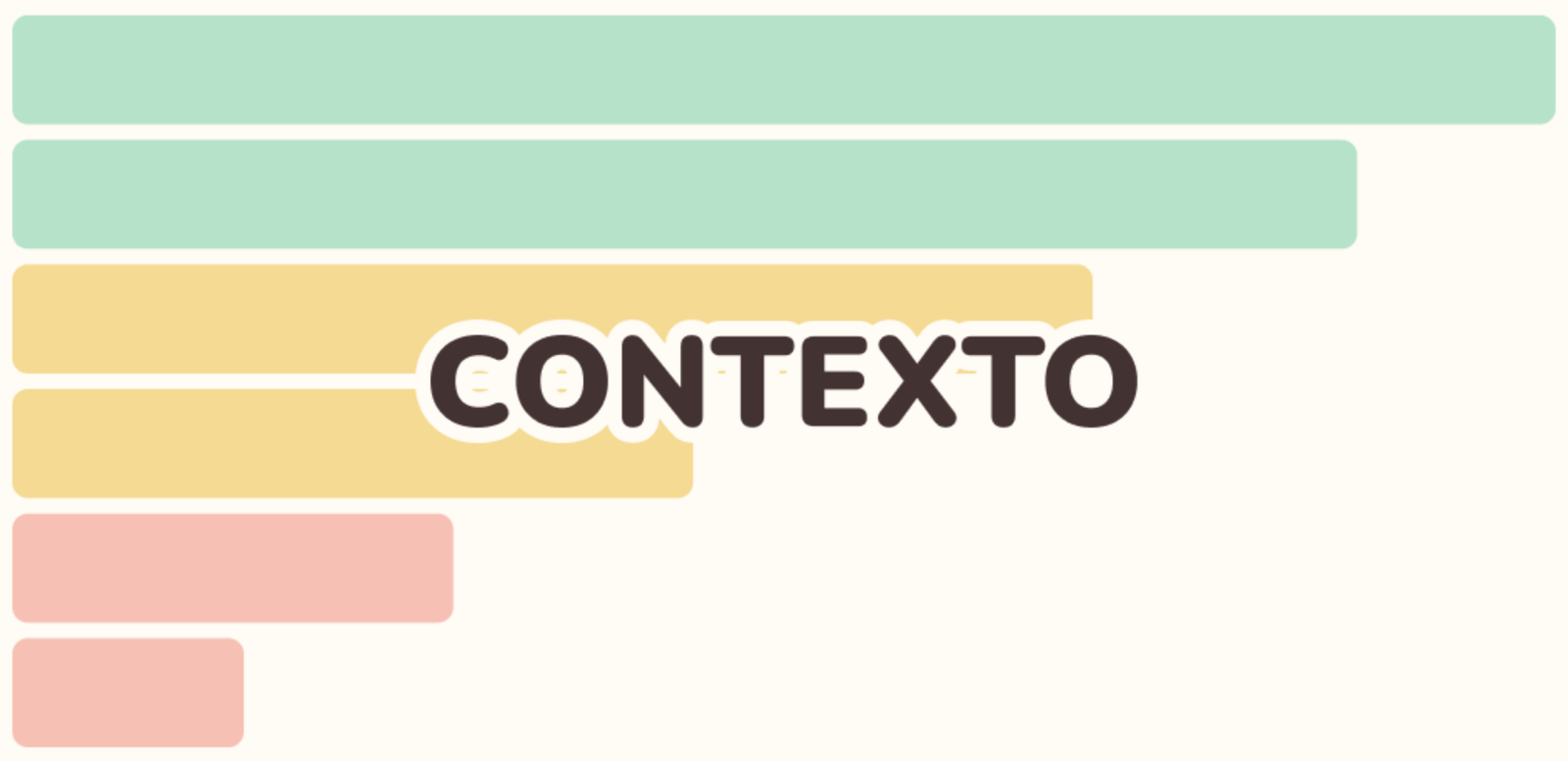 Contexto Answer for Today - Updated Daily