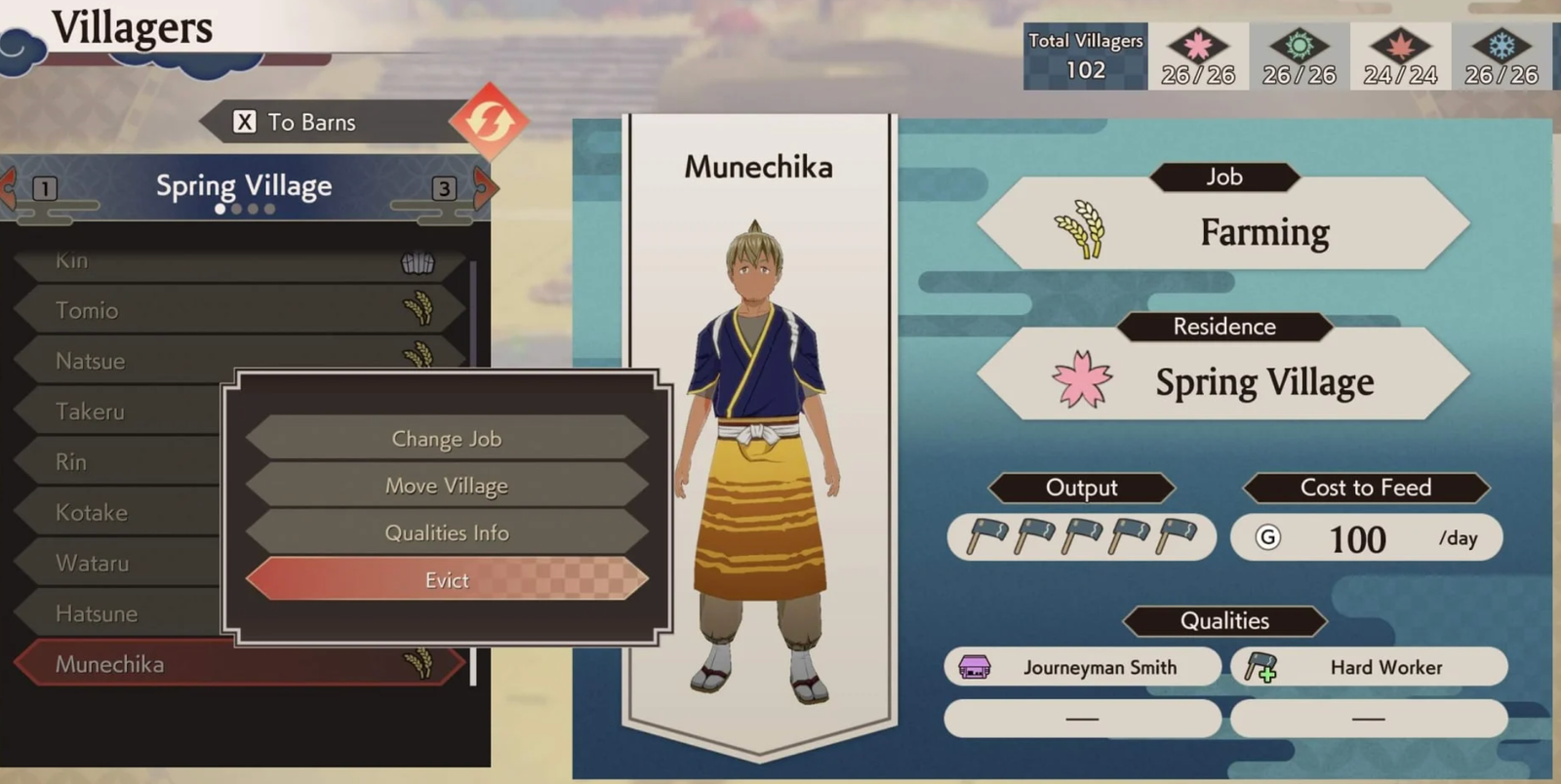 How to Level Up Villages in Rune Factory: Guardians of Azuma 6 Villagers
